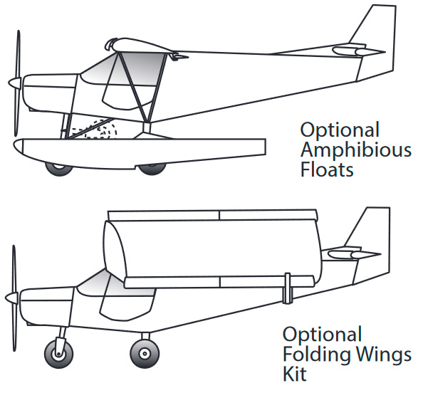 Фото: Zenith STOL CH 701