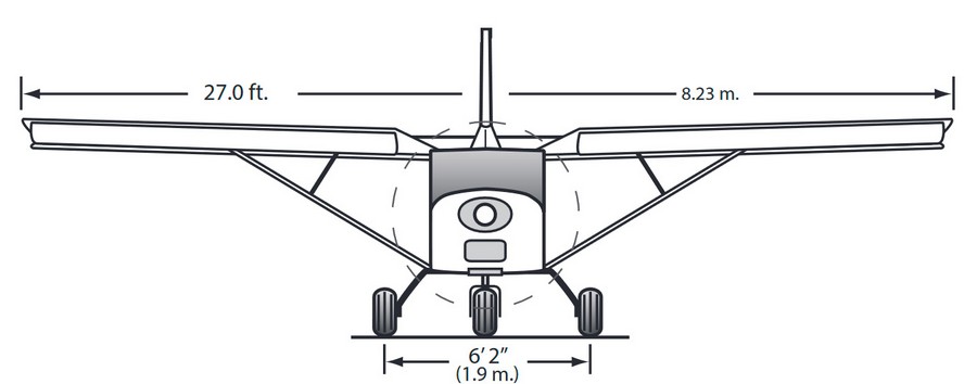 Фото: Крылья Zenith STOL CH 701